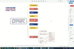 2024百度网盘拉新教程：0基础日赚200+，被动收入全攻略