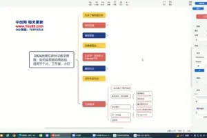 2024百度网盘拉新教程：0基础日赚200+，被动收入全攻略