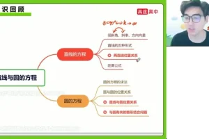 张磊2024高二数学暑假班：直线/圆/圆锥曲线专题精讲