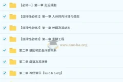 2025高三高考生物 李林 三轮