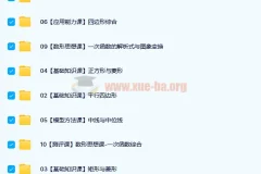 朱韬 2021暑 初二数学全国人教直播目标S班 10讲带讲义