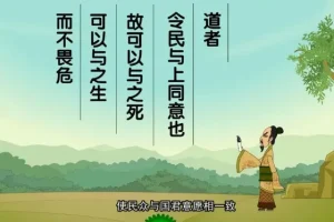 儿童故事《孙子兵法》100集精品动画MP4