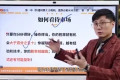 咖米学堂吴大葱：股指期货峰级交易逻辑九大定式