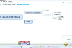 万相台无界实战运营：全案例解析与技巧