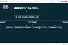 视频号玄学书单带货实战指南