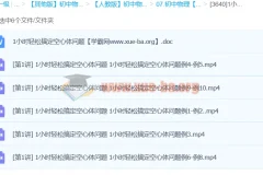 1小时轻松搞定空心体问题