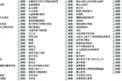 越剧经典名段100首