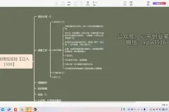 表情包创作变现实战指南：日入1500+技巧