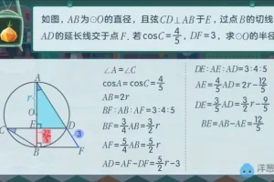 洋葱学院初中数学中考一二轮复习全攻略