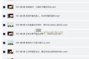 【高情商管理】沟通技巧课 42集全