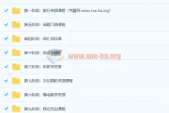 Kristin英语课堂核心VIP会员课程185节课