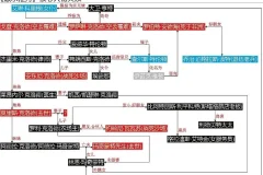 阿加莎有声小说《顺水推舟》 28集完结
