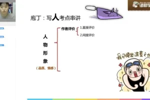 庖丁阅读：3-6年级现代文考点全解析