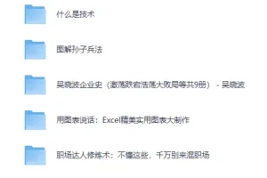《豆瓣高分职场类精品书单》[EPUB]