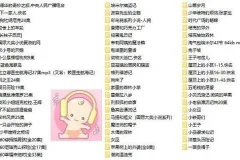 儿童有声读物《国际大奖小说系列合集60部》