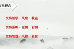 探花17集股票龙头搏杀课程