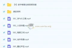 2025暑 初中初一科学 探究启航班1期