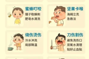 少年得到&陈志《一秒打开就能照做的急救指南》,每个人都要学起来