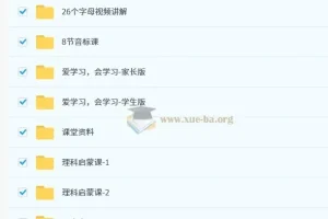 2025暑星耀班 小学英语 思维导图速记新概念中阶L1-4阶-1期