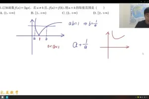 2024高考全科一轮复习资料【232GB】