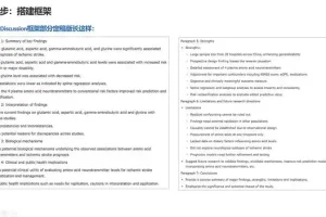ChatGPT论文写作全攻略：从选题到发表