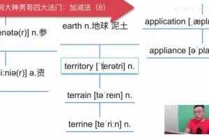 刘一男40节单词速记法：加减/拟态/对称/根缀四大技巧