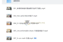 星耀班-思维导图速记新概念 中阶+高阶