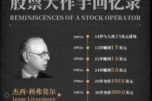 有声小说《股票大作手回忆录》 70集完结 凯叔说书播音