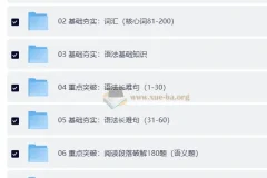 2027考研英语 韩苏陈曲小黑班