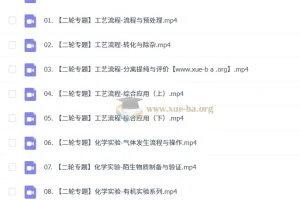 2026高三高考化学 马凯鹏 二轮寒假班春季班