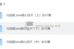 马剑威 Java核心技术