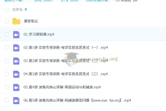 蔺天威 2026高三高考物理 二轮尖端寒假班 更新中