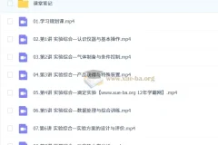 李伟 2026高三 高考化学 提升寒假班 更新中