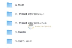 地图大师新手src漏洞挖掘指南合集