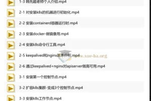韩先超-K8s高可用集群部署：基于某银行电子商城k8s部署案例实战