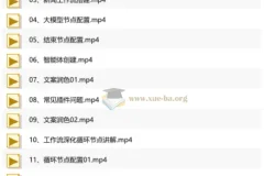 大宇AI智能体教学，工作流智能体搭建实操，从0-1全通课程