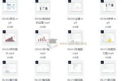 【普门教育】Python数据分析