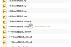 数据分析高薪培养计划就业班-035期