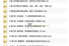 浙江大学蒋文华老师讲博弈论