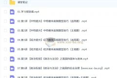 周峤矞 2026高三高考政治 二轮寒假班