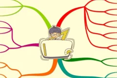 小学、初中、高中全科九门精品思维导图（621图）-可下载打印）