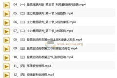 股票交易通关课程 回归涨跌根源、掌握交易密码