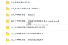 陈潭飞 初中化学 2026初三 中考化学 培训班（春上·全国版·A+）