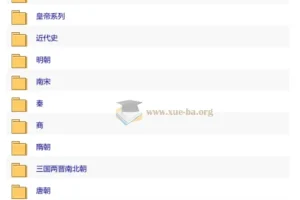 中国全朝代历史思维导图 PDF可打印