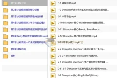Java并发编程高阶技术-高性能并发框架源码解析与实战