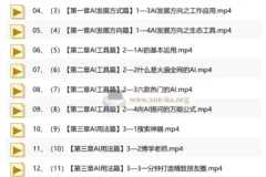 熊猫哥 – AI人工智能实用课程