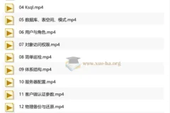 金仓认证KCP培训课程