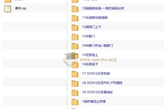 【编程达人】火哥Windows内核课程（上+下) – 带源码课件