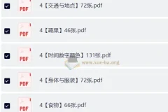 全网最好的800单词卡片，完美打印版+高效背词神器