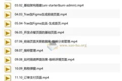 AI编程速成课